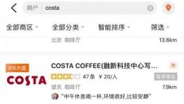 当许多城市大面积关闭商店时 COSTA咖啡无法忍受？