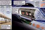 马斯克：未来将尝试打造超级高铁运输系统，时速是飞机的 2 倍