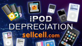 苹果 iPod 各型号贬值率一览：停产后价格回升，但数据显示仍不保值